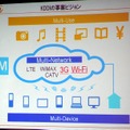 KDDI、「つながるau」への取組みを説明……3G/Wi-Fiエリア展開・通信品質向上に関する記者会見 