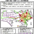 チラシの中国語版