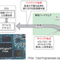 NPEngineの構成