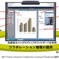 「Hitachi Advanced Collaboration System」と「StarBoard」の連携の特長