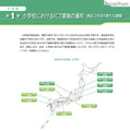 教育分野におけるICT利活用推進のための情報通信技術面に関するガイドライン（手引書）2012