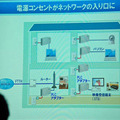 家庭内での利用におけるイメージ