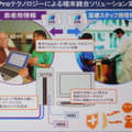 インテルのvProテクノロジーによる端末統合ソリューション案