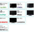 番組録画に対応するテレビメーカー・機種の一覧