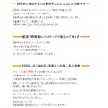 応募要項