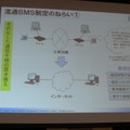 老朽化した通信手順の置き換え