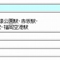 利用場所と利用時間