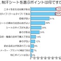 制汗シートを選ぶポイントは何ですか？