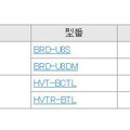 価格改定一覧（価格は税抜き）