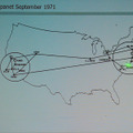初期のARPANETはわずにこれだけのネットワークしか接続されていないかった