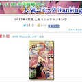 コミック全巻読破ランキング1位は「ONE PIECE」