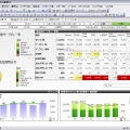 「QlikView」画面イメージ