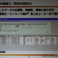 伝票データの集計やピッキング処理も可能なMEDIA