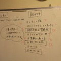 ベスト調味料の結果。酢ベースのアレンジに人気が集中した
