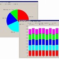 「Butics-300Ns」見える化のイメージ