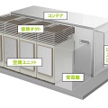 段階的な設備増強が可能な空調ユニット