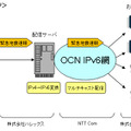 配信イメージ