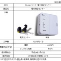 電力測定センサー