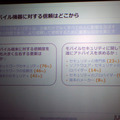 モバイル機器に対する信頼