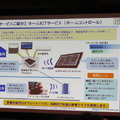 ホームICTサービスで家電をコントロール。自宅内でも外出先でもOK