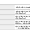 実施形態の種別