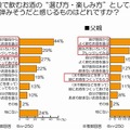 父娘で飲むお酒の“選び方・楽しみ方”