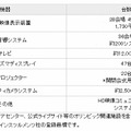 会場へ納入予定のAV機器