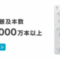 【Nintendo Direct】「みんなでいるのに孤独」それを打ち破るWii Uのコンセプト 　