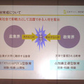 現在の日本の多数の大学が抱える問題点の1つが、産業界が求める人材を輩出できていないというところ。サイバー大学では、即戦力として活躍できる人材を輩出していくとしている