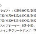 「JOYSOUND.TV」対象機器一覧