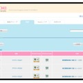 「Pochi CMS」画面イメージ