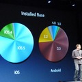 アップルの開発者向けイベントWWDC 2012（Apple World Wide Developpers Conference 2012）の基調講演、iOS 6のプレゼンテーションの様子。