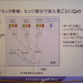 加入者ごとにサービスの優先制御ができる点もメリットのひとつ