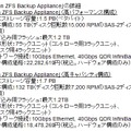 「Sun ZFS Backup Appliance」の詳細