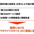 KDDI：「関西市場の成長性」を活かした今後の戦略