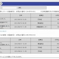 「貨物追跡サービス」画面