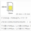 SIMカード仕様