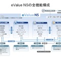 「eValue NS」の全機能構成