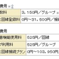 料金