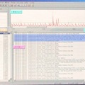AccessTracerを利用したログ解析のデモ。異常性スコアの高い順にログがソートして表示される