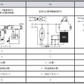 第1図　LED照明駆動回路の比較