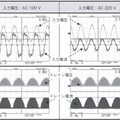 第5図　入力電圧、入力電流、ドレイン電圧、ドレイン電流の波形