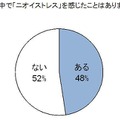 家の中で「ニオイストレス」を感じたことはありますか？