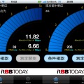 中野坂上交差点。Wi-Fiは7月4日、3Gは7月5日測定