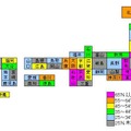 光ファイバの割合のトップ7は奈良、群馬、東京、埼玉、福島、和歌山、千葉で、関東圏、関西圏に集まっている。