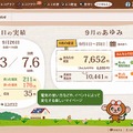 “エコめがね”マイページトップ