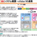 SMILE BSとeValueの連携。基幹系と情報系の相互活用が行える点が最大の強み。伝票申請、経費、人事諸届、マスタ申請の承認などが可能