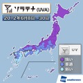 都道府県毎のUV-Aの強さ