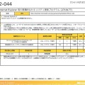 「MS12-044：Internet Explorer 用の累積的なセキュリティ更新プログラム（2719177）」は、IE9を対象としている。