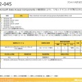 「MS12-045：Microsoft Data Access Components の脆弱性により、リモートでコードが実行される（2698365）」は、Server Coreを除く、サポートされるWindowsすべてが影響を受ける。